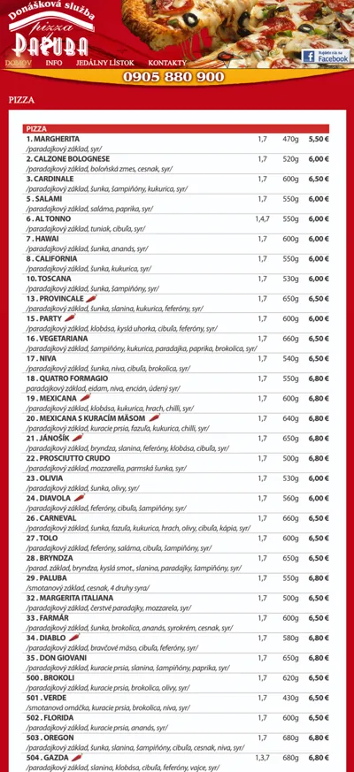 Menu navigation on mobile